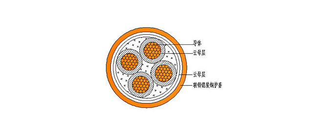ṹʾͼ